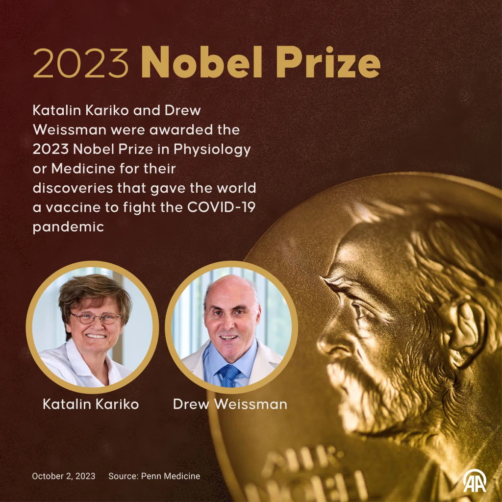 ผู้ได้รับรางวัลโนเบลสาขาการแพทย์ประจำปี 2023 